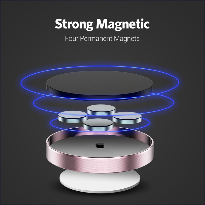 360 Degrees Magnetic Car Phone - Taco Stand Holder recension och pris