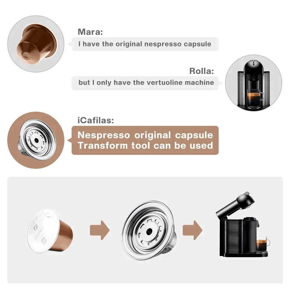 Capsules Converter Filter Reus - Delonghi Espresso Magnifica recension och pris