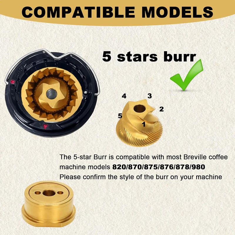 Conical Grinder Burr Replaceme - Breville Espresso Barista Touch recension och pris