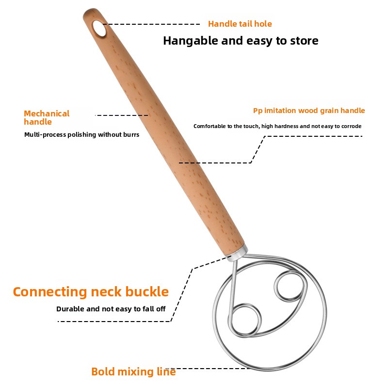 Danish Dough Whisk Stainless S - Danish Pancake Pan recension och pris